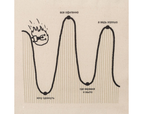 Холщовая сумка «Все плохо», неокрашенная