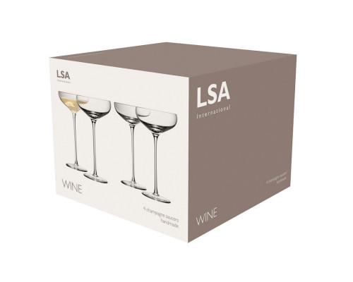 Набор малых бокалов для шампанского Wine Saucer