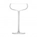 Набор бокалов для шампанского Wine Culture Saucer