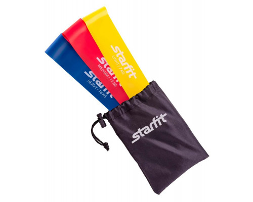 Комплект мини-эспандеров True Bands