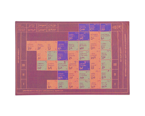 Плед «Родственные элементы»