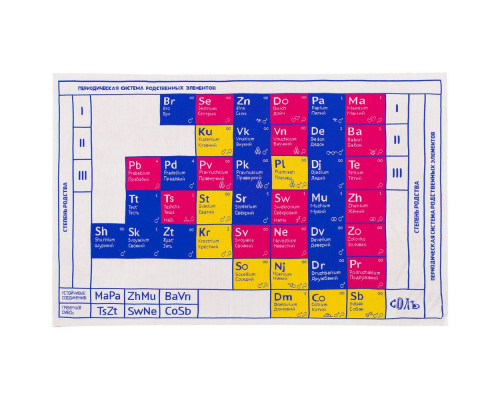 Плед «Родственные элементы»