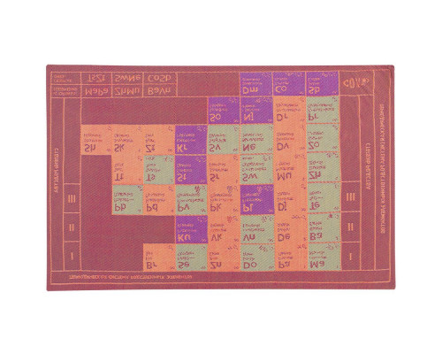 Набор «Родственные элементы»