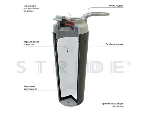 Термостакан Malaren, оранжевый